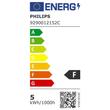 PHILIPS CorePro 4,6W=50W GU10/230V melegfehér LED szpot