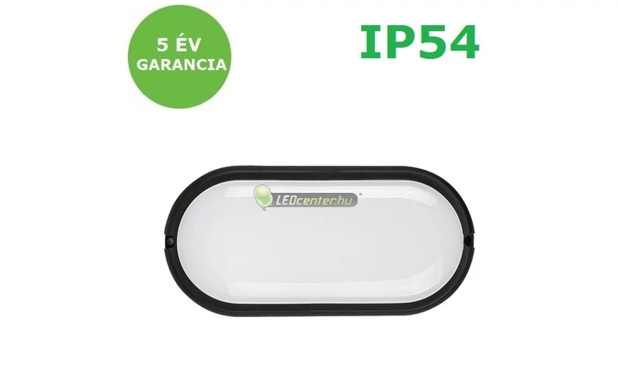 IP védettségi táblázat